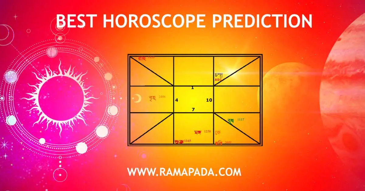 Best Horoscope Prediction - Accurate Birth Chart Analysis by Ramapada Acharjee