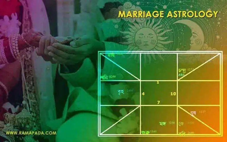 Expert Marriage Astrology and Kundli Matching by Ramapada Acharjee - Best Astrologer in India